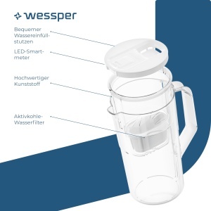 Wessper D1 SOLID FutureFlow Cana filtrare apa 28L BPA Free LED indicator Alb - Img 2
