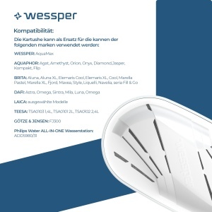 Wessper D3 Slim Aquamax Cana Filtrare Apa 27L Set cu 6 Cartuse Alb - Img 6