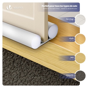 Zugluftstopper pentru usi VOUNOT, 96 cm, alb, cu protectie termica si fonica - Img 4