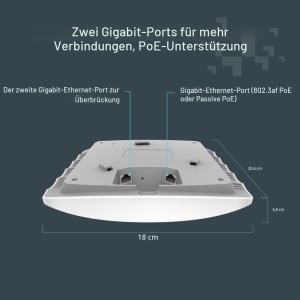 Access Point TP-Link Festa F54 AC1750 Dual-Band cu PoE si 2 Gigabit-Ports - Img 5