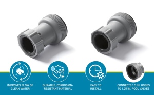 Adaptor furtun Bestway Flowclear 58236 set 2 piese instalare usoara - Img 3