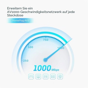 Adaptor Powerline TP-Link TL-PA7027P, 1000 Mbps, 2 Porturi Gigabit, Priza Integrata - Img 3