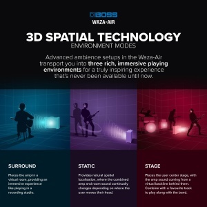 Amplificator personal pentru chitara BOSS Waza-Air, wireless, sunet 3D, design robust - Img 5
