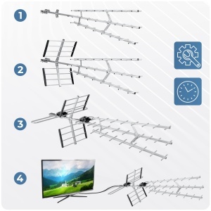 Antenna TV DVB-T2 Berdsen cu Amplificator, 80 km, Ultra HD 4K - Img 5