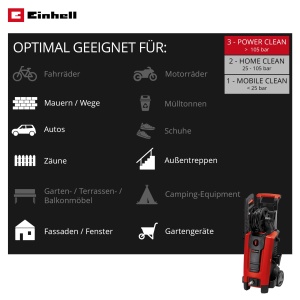Aparat de Spalat cu Presiune Einhell TE-HP 170, 2300W, 170 bar, 440 Lh - Img 3