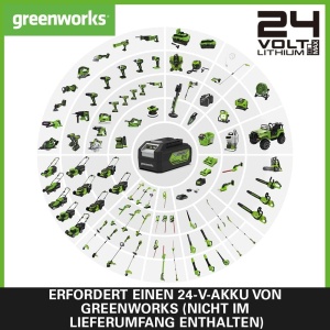 Aparat de spalat cu presiune Greenworks G24PW, 300W, 24 bar, 6m furtun - Img 5