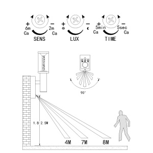Aplica de perete LED Eglo Trono Stick, senzor de miscare, IP44, argintie - Img 4