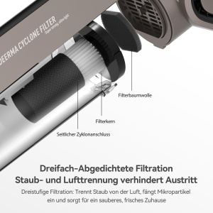 Aspirator cu fir Deerma Aspirator fara sac 15KPa Aspirator cu bat 180 deg Tija de rotatie Aspirator portabil Aspirator cu fir Pardoseli dure Par de an - Img 5