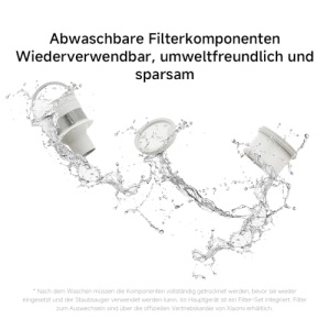 Aspirator Xiaomi G20 Aspirator fara fir 25000PA 150AW cu tehnologie Cyclone fara sac aspirator fara fir puternic pentru par de animale de companie mas - Img 14