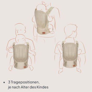 Babytrage ergonomica Lionelo Margareet Air, 3 pozitii, material respirabil, 20 kg - Img 4