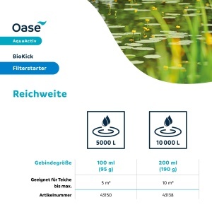 Bacterii pentru filtrarea apei OASE AquaActiv BioKick 200 ml pentru 10.000 l - Img 4