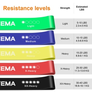 Banda elastica GRIFEMA GAK5001, set 5 benzi, 5-40 Ibs, latex, portabile - Img 4