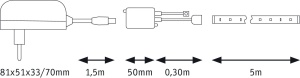 Banda LED Paulmann 78978 SimpLED, 5 m, 20W, RGB, cu alimentare inclusa - Img 6