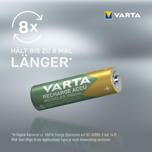 Baterii reincarcabile VARTA AA, 2100 mAh, 6 bucati, din material reciclat - Img 9