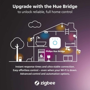 Bec inteligent Philips Hue, B22, 1100 Lumen, alb - Img 7