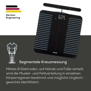 Beurer BF 990 Cantar Diagnostic cu Handsensori si 8 Electrozi Conectivitate WiFiBluetooth - Img 4