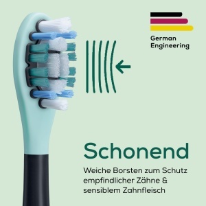 Beurer SC Protection Plus Rezerve Philips Sonicare Set 4 Bucati Borste Moi - Img 3