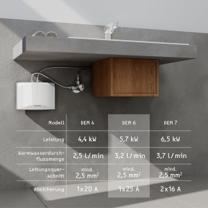 Boiler Instant STIEBEL ELTRON DEM 6, 5,7 kW, pentru spalator, Made in Germany - Img 4