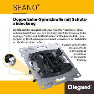 Cablaj pentru instalatii SEANO Legrand, max. 12 mm, IP21, 765500 - Img 5