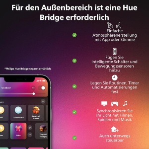 Cablu de extensie Philips Hue 2.5m pentru exterior, rezistent la apa IP67 - Img 5