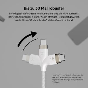 Cablu USB-C Belkin BoostCharge Pro Flex, 3 m, Alb, Rapid, Flexibil - Img 6