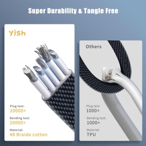 Cablu USB Multi YISH 4 in 1, 1.8M, 65W, Nylon, pentru iPhone si Android - Img 6