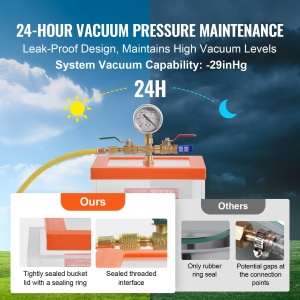 Camera de vid VEVOR de 2 galoane, camera de degazare in vid acrilica multifunctionala imbunatatita, camera de vid transparenta, pentru degazarea rasinii, degazarea silicagelului, degazarea gipsului si extractia in vid - Img 3