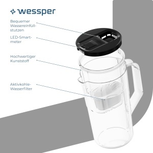 Cana cu filtru de apa Wessper FutureFlow 33L LED indicator BPA-Free Negru - Img 2