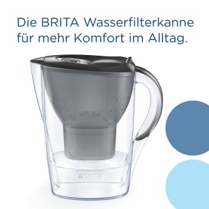 Cana filtranta BRITA Marella cu cartus MAXTRA PRO, 1.4 litri, spatiu pentru frigider - Img 2