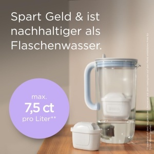Cana filtranta de apa BRITA din sticla, 3 MAXTRA PRO, culoare albastra - Img 5