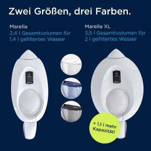 Canistra de filtrare apa BRITA Marella, 1.4 litri, cu cartus Pure Performance - Img 6