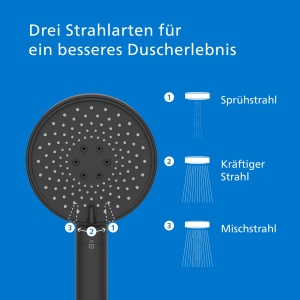 Cap de dus cu filtru Philips 3 moduri de pulverizare negru capacitate filtru 1 luna - Img 4