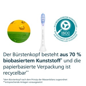 Capete de periuta Philips Sonicare G3 Premium Gum Care HX905487 Alb Set 4 bucati - Img 9