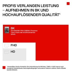 Card de memorie SanDisk PRO-Cinema CFexpress Type-A 960 GB, viteza citire 1800 MBs - Img 3