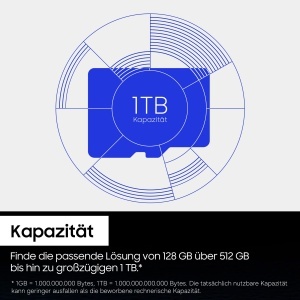 Card microSD Samsung T7, 1 TB, UHS-I U3, albastru - Img 4