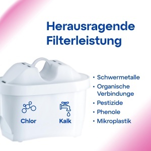 Cartus filtrant AQUAPHOR MAXFOR Mg Pack 3 compatibil BRITA MAXTRA reduce calcar si clor - Img 3