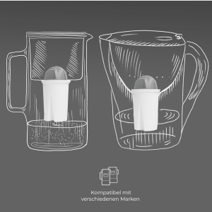 Cartus filtrare apa Wessper Aquaclassic Protect - 3 bucati - Img 5