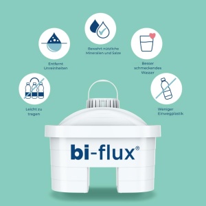 Cartus Filtru Apa Laica Bi-Flux, 6 bucati, reduce Microplastice, Clor si Calcar - Img 3
