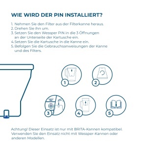 Cartus Filtru Apa Wessper Wasserfilter, pH Alkalin, Compatibil Dafi, Brita - Pack 10 - Img 5