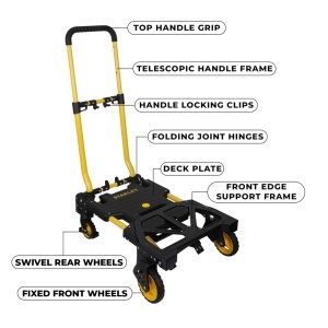 Carucior de transport Stanley SXWTD-FT585, 2-in-1, capacitate 70kg137kg, pliabil - Img 4
