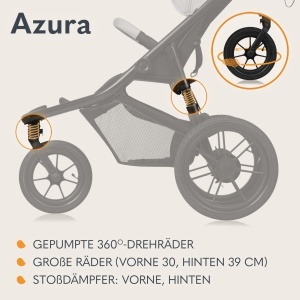 Carucior jogging Lionelo Azura 3 roti pozitie inclinata amortizare completa - Img 4
