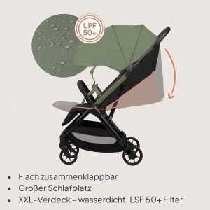 Carucior pentru copii Lionelo Julie Air, 7.5 kg, sistem de pliere automata, roti pivotante - Img 6