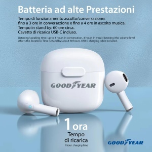Casti audio Goodyear cu Bluetooth 5.3, 60 ore autonomie, design ergonomic - Img 7