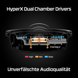Casti audio HyperX Cloud Alpha Wireless, 300h autonomie, DTS 3D, negru-rosu - Img 4
