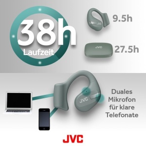 Casti audio JVC HA-NP50T-G, True Wireless, Design Open Ear, Verde Sage - Img 6
