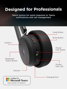 Casti audio Lenovo Wireless VoIP, Bluetooth 5.3, Negru, Certificat Microsoft Teams - Img 9