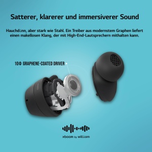 Casti audio LG xboom Buds, Bluetooth 5.4, ANC, Negru - Img 5