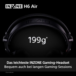 Casti audio Sony INZONE H6 Air, 360 Spatial Sound, design ultrausor, negru - Img 7