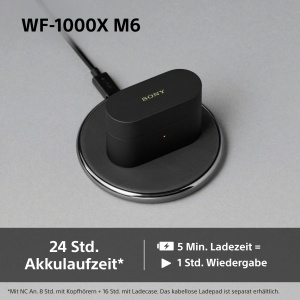 Casti audio Sony WF-1000XM6, Noise Cancelling, Bluetooth, 24 ore autonomie - Img 8