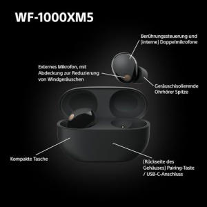 Casti audio wireless Sony WF-1000XM5, Noise Cancelling, Bluetooth, Negru - Img 11